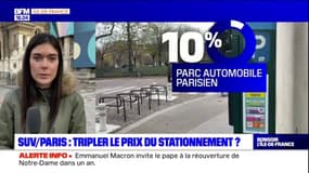 SUV à Paris: le triplement des tarifs de stationnement sera proposé lors de la votation citoyenne