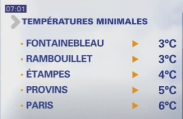 Les températures s'annoncent plus fraîches ce vendredi matin 