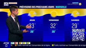 Météo Bouches-du-Rhône: un grand soleil attendu ce mardi, jusqu'à 31°C à Marseille