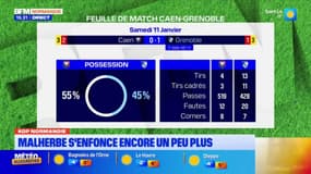 Ligue 2: le SM Caen s'enfonce face à Grenoble
