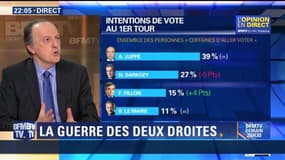 Primaire de la droite et du centre: le deuxième débat fera-t-il bouger les lignes ? (1/2)