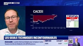 Alerte traders : Les seuils techniques incontournables sur les marchés et les valeurs - 27/01