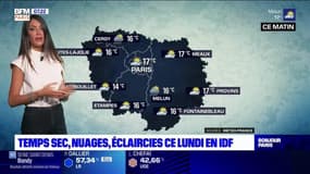 Météo Paris-Ile de France du 28 juin : Une météo capricieuse avec un ciel chargé