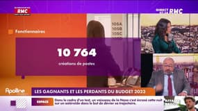 Lechypre d’affaires : Les gagnants et les perdants du budget 2023 - 27/09