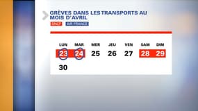 Le calendrier des jours de grève pour la semaine du 25 au 29 avril.