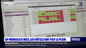 Nice: les hôtels ont fait le plein pour le GP de Monaco