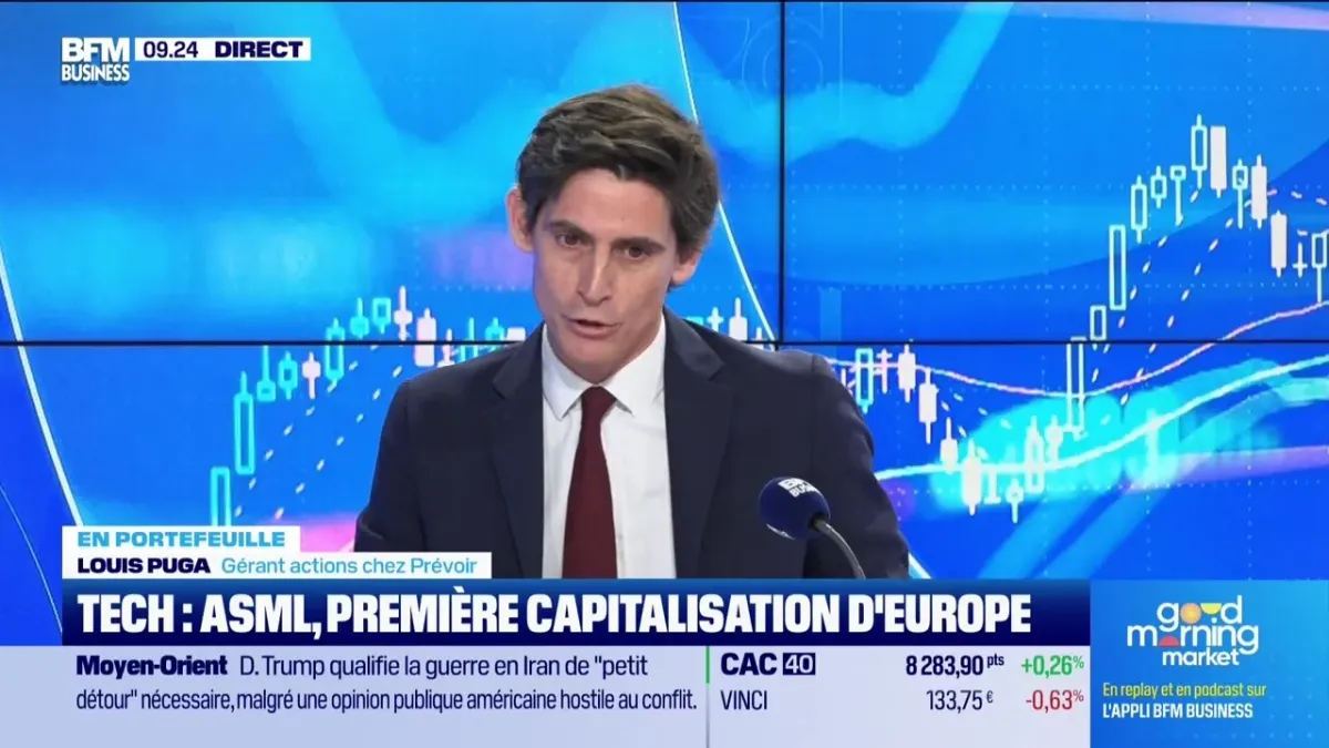 En Portefeuille : ASML, Hermès, GTT et Siemens Energy - 17/04