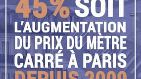 À Paris, les prix de l'immobilier atteignent les 9000 euros du mètre carré