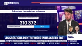 Explosion de créations d’entreprises (+30%) : “C’est une hausse conséquente"