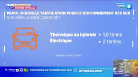 Ligue des champions: premier test d'envergure pour le PSG, qui se déplace à Arsenal ce mardi soir