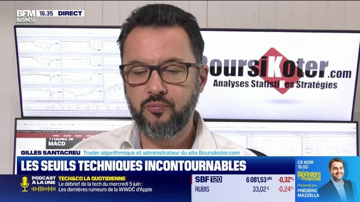 Alerte Trader : Les seuils techniques incontournables sur les marchés et les valeurs - 07/06