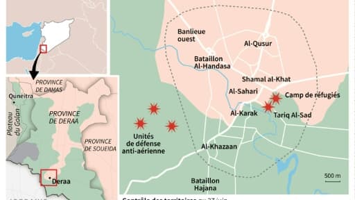 Offensive du régime syrien contre Deraa