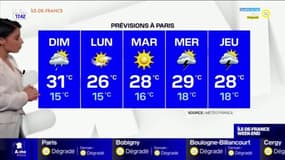 Météo Paris-Ile de France du 14 mai : Grand soleil et passages nuageux