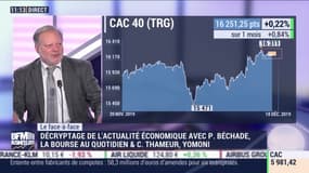 Philippe Béchade VS Charlotte Thameur: Zoom sur la performance des marchés financiers en cette période de fin d'année - 18/12