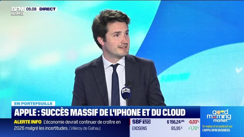 L'intégrale de Good Morning Market du lundi 4 mai