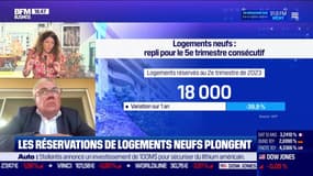 L'invité : Les réservations de logements neufs plongent - 17/08