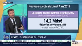 Mon patrimoine : Bientôt le crépuscule du livret A ?, par Guillaume Sommerer - 09/01