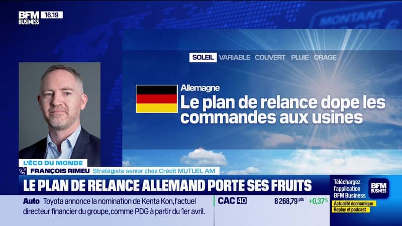 L'éco du monde : L'Allemagne revient en force, hausse de 8,8% des commandes aux usines - 06/02