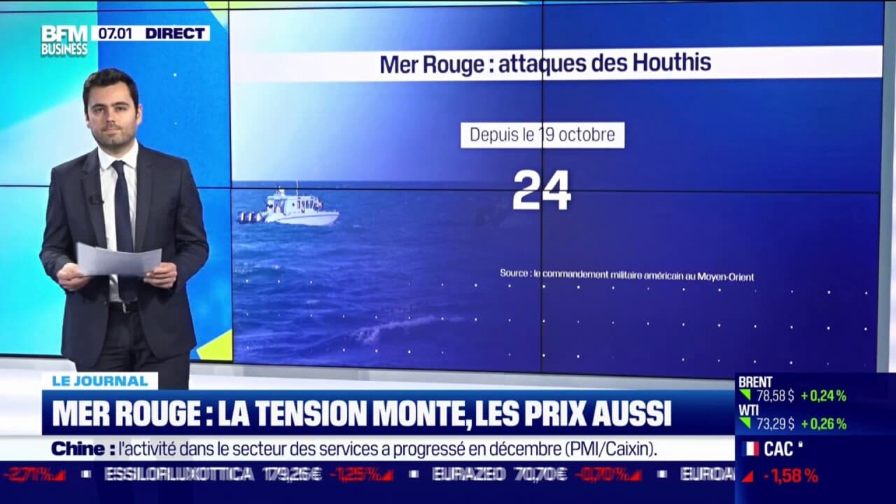Mer Rouge la tension monte, les prix aussi