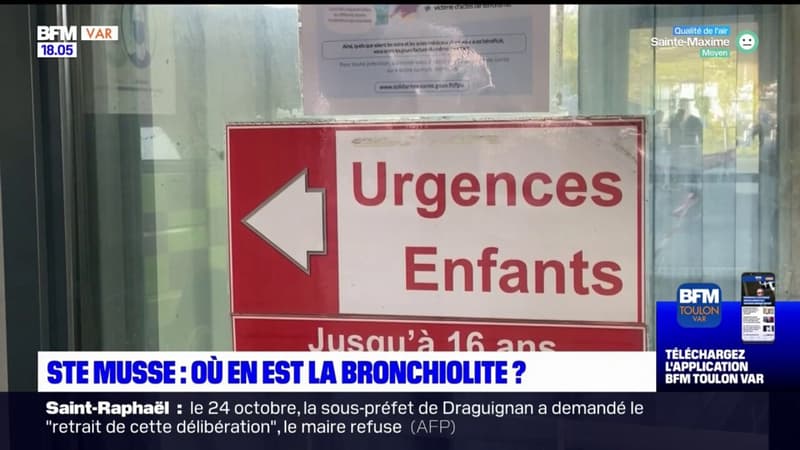 Bronchiolite: l'hôpital Sainte-Musse de Toulon en tension 