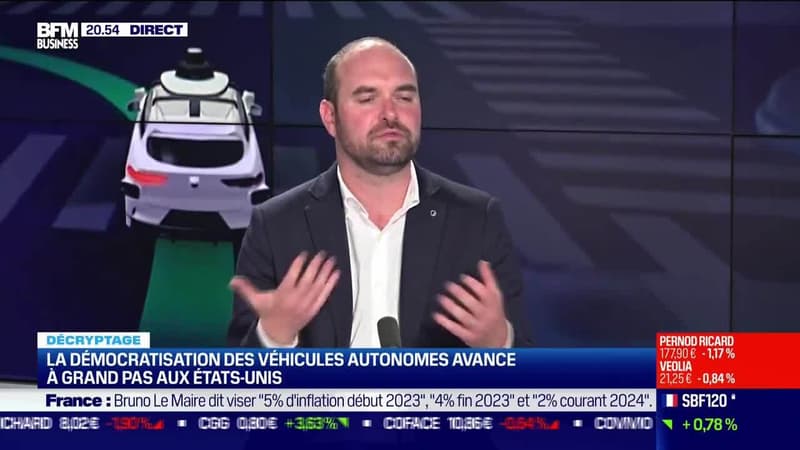 Matthieu Soulé (BNP Paribas C.Lab America): La démocratisation des véhicules autonomes avance à grand pas aux États-Unis - 20/10