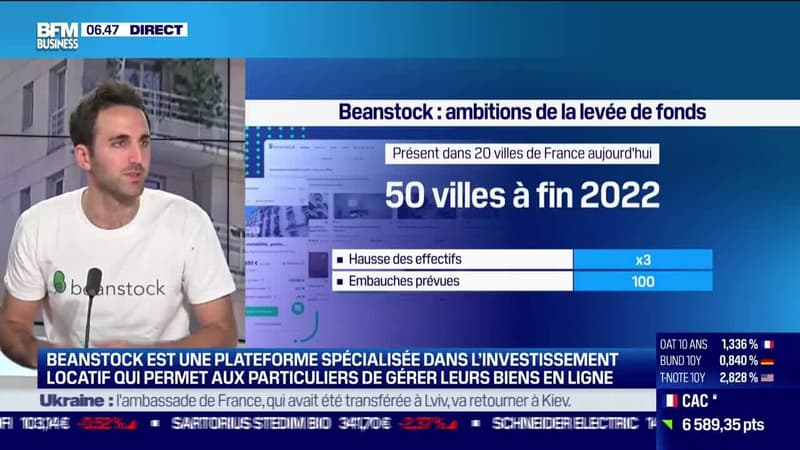 Alexandre Fitussi (Beanstock) : Beanstock, une plateforme spécialisée dans l'investissement locatif permettant aux particuliers de gérer leurs biens en ligne - 15/04