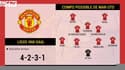 Le Onze possible de Manchester United 2015/2016
