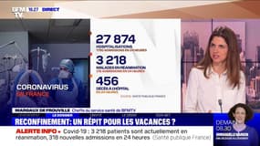 Covid-19: 456 morts ont été enregistrées à l'hôpital en 24 heures