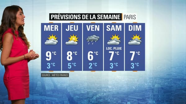 météo météo