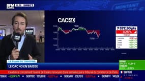 Alerte traders : Le CAC 40 en baisse - 05/02
