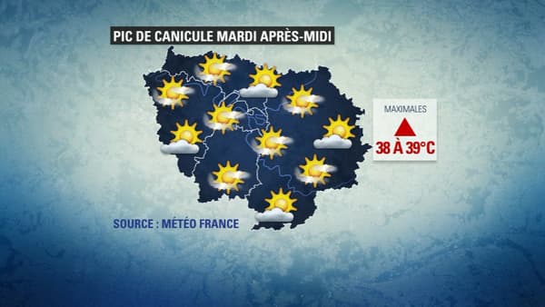 météo du 7 août météo du 7 août