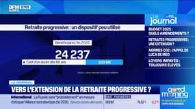 Vers l'extension de la retraite progressive?