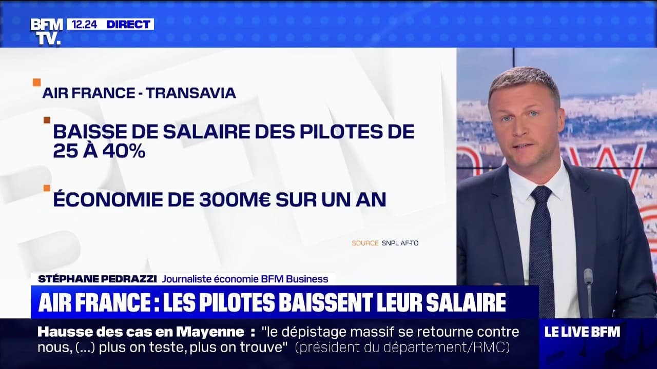 Les salaires des pilotes d