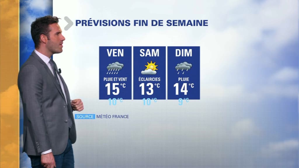 météo
