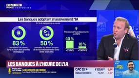BFM Stratégie (Cours n°318) : Les banques à l'heure de l'IA - 08/03