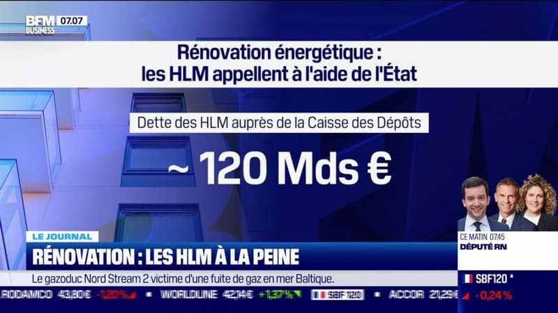 Rénovation: les HLM à la peine