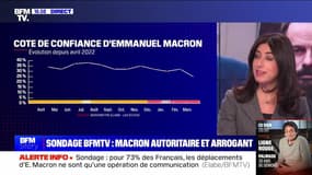 Story 1 : Macron, un an après, record d’impopularité - 24/04