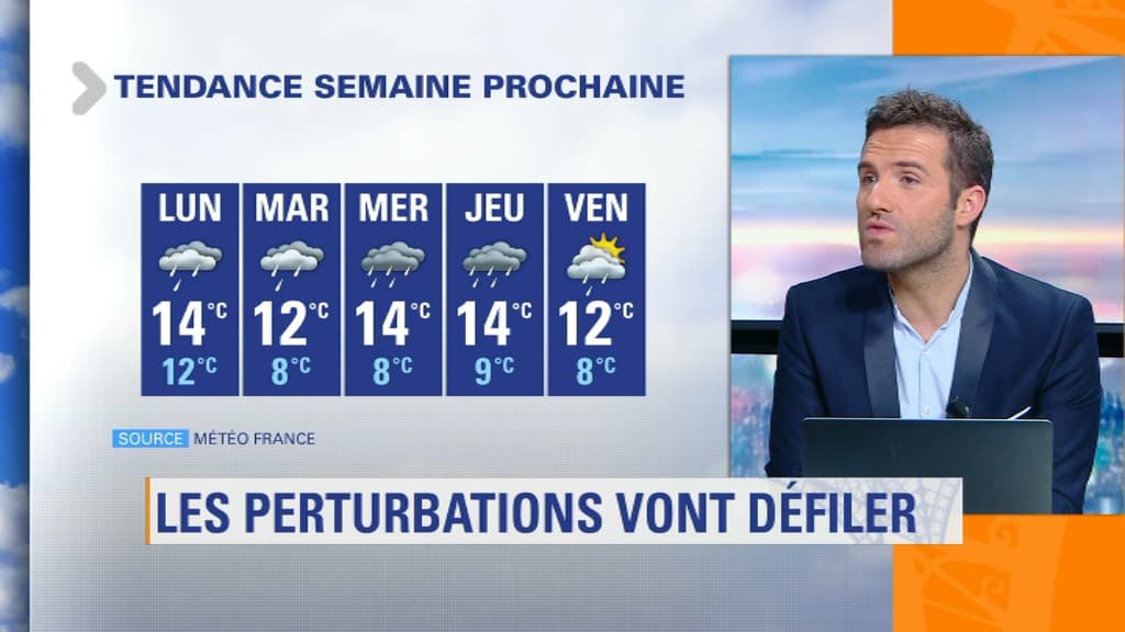 météo météo