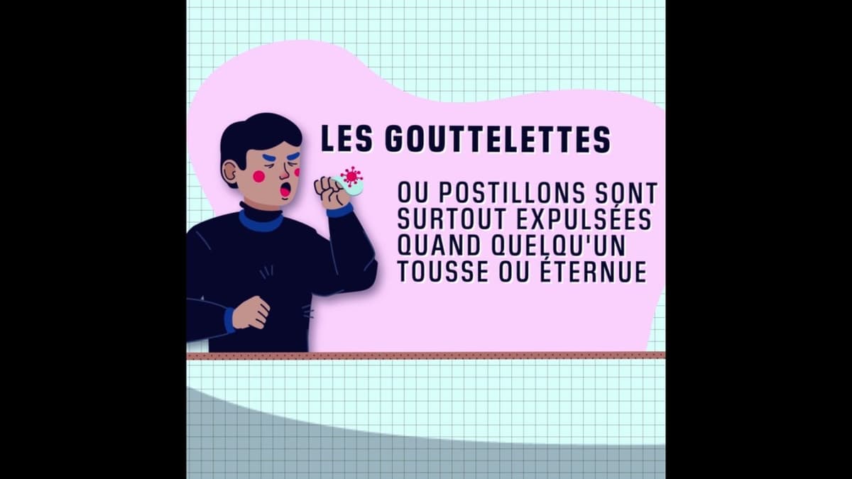 placeholder video