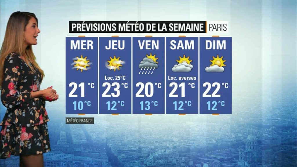 Météo du 21 mai.