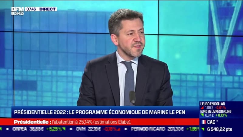 Présidentielle 2022: le programme économique de Marine Le Pen