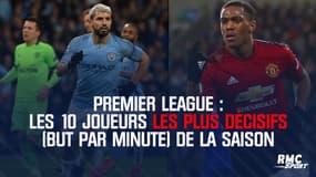Premier League : Les 10 joueurs les plus décisifs (but par minute) de la saison