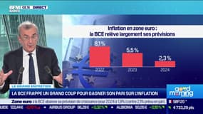 La BCE frappe un grand coup et augmente ses taux d'intérêts de 75 points de base: