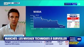 Le match des traders : Chute du Nasdaq de plus de 3%, les indices européens suivent à la baisse - 04/09