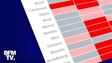 Quelles métropoles seront bientôt concernées par le couvre-feu ?