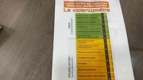 La gendarmerie du Var a lancé une vaste opération pour lutter contre les violences conjugales en distribuant des "violentomètres" dans les pharmacies.
