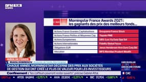 Idée de fonds: Palmarès du Morningstar France Awards 2021 - 19/03
