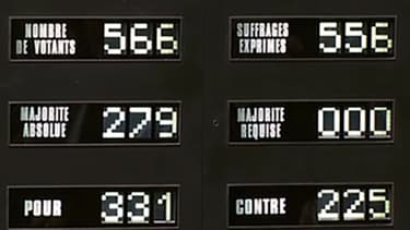 La loi a été adoptée par 331 voix pour et 225 voix contre.