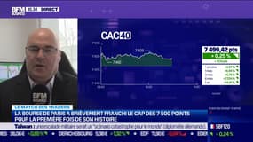 Le Match des traders : Stéphane Ceaux-Dutheil VS Jean-Louis Cussac - 14/04