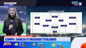OM-Strasbourg: la composition du match